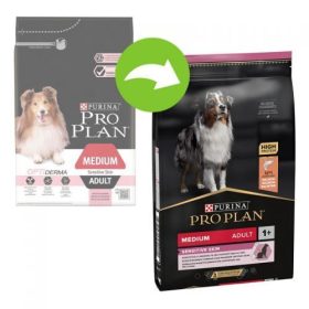   PRO PLAN Medium Adult Sensitive Skin lazacban gazdag száraz kutyaeledel 14kg