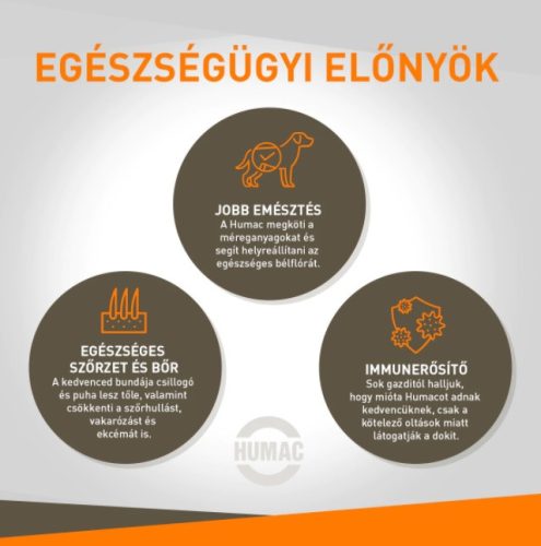 Humac Natur AFM táplálékkiegészítő 500g