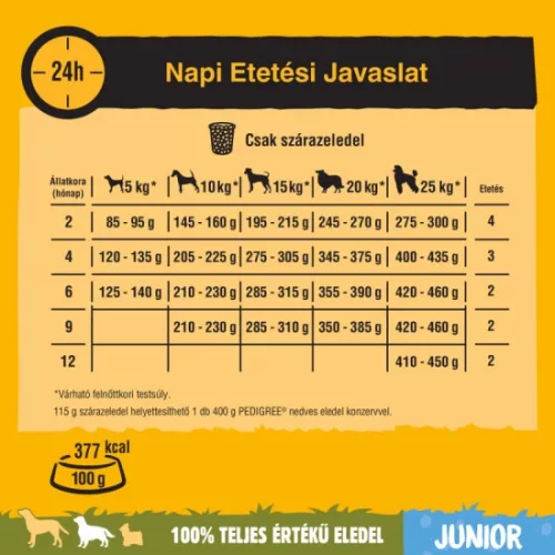 Pedigree Száraz Junior Baromfi 3kg