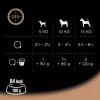 Cesar Alutálca Pulyka-Marha 150g