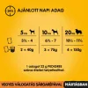 Pedigree alutasak Multipack Adult Marha+Nyúl,Pulyka+Répa 4x100g