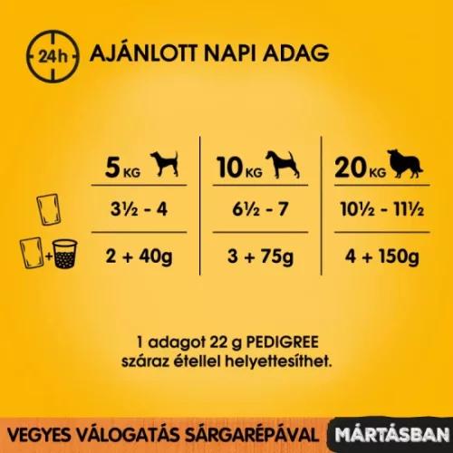 Pedigree alutasak Multipack Adult Marha+Nyúl,Pulyka+Répa 4x100g