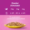 Whiskas alutasak Multipack szárnyas aszpikban 12x85g