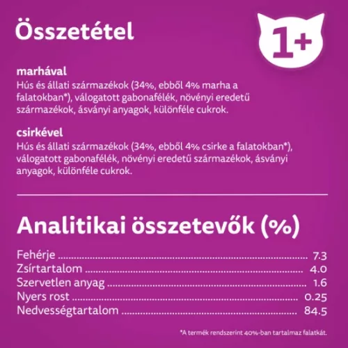 Whiskas alutasak Multipack Marha-Csirke  mártásban  4x85g