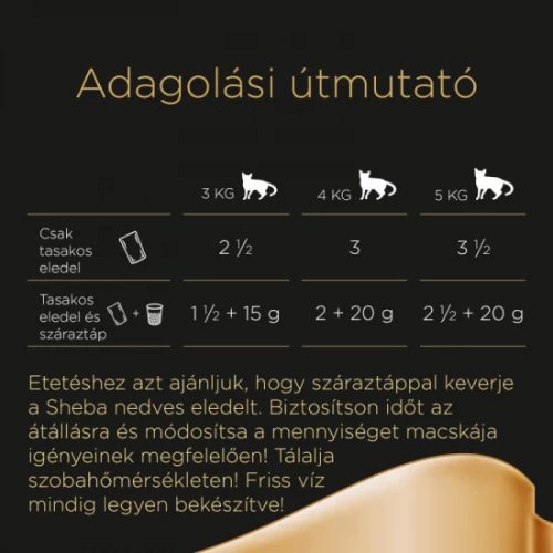 Sheba alutasak Multipack halas 4x85g