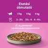Whiskas alutasak Multipack Pure Delight Húsos Halas Aszpikban 12x85g