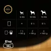 Cesar alutasak Multipack válogatás aszpikban 4x100g