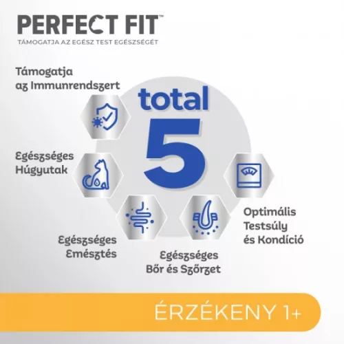 PERFECT FIT száraz Sensitive Pulyka 750g