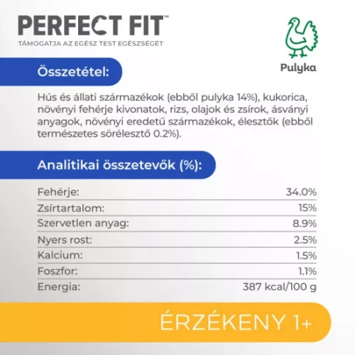 PERFECT FIT száraz Sensitive Pulyka 750g