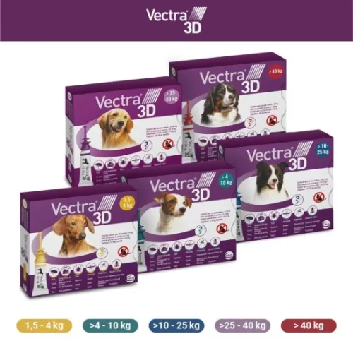 Vectra 3D rácsepegtető oldat kistestű kutyáknak S (4-10kg) 3x