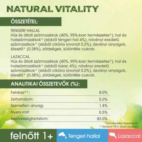 PERFECT FIT mini tasakos lazac & oceani halas 6x50g Multipack