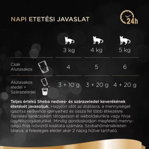 SHEBA Mini 15x50g halas válogatás Multipack