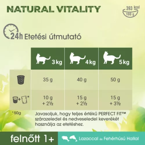 PERFECT FIT Vital Nature Cat Adult Lazac 650g