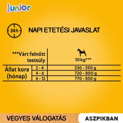 Pedigree alutasak Multipack Junior 12x100g