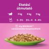 Whiskas alutasak Multipack halas-húsos válogatás 40x85g