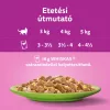 Whiskas alutasak Multipack halas-húsos válogatás 40x85g