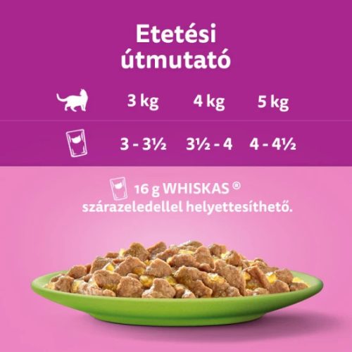 Whiskas alutasak Multipack halas-húsos válogatás 40x85g