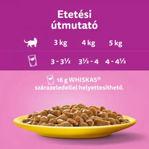 Whiskas Alutasakos Szárnyas Válogatás Mártásban 12x85g Multipack