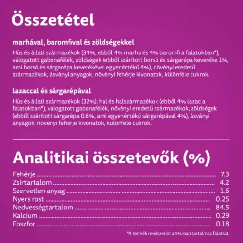 Whiskas alutasak Multipack Tasty Mix Chef's choice mártásban 4x85g