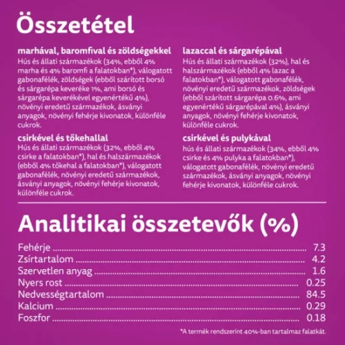 Whiskas alutasak Multipack Tasty Mix Chef's choice mártásban 12x85g