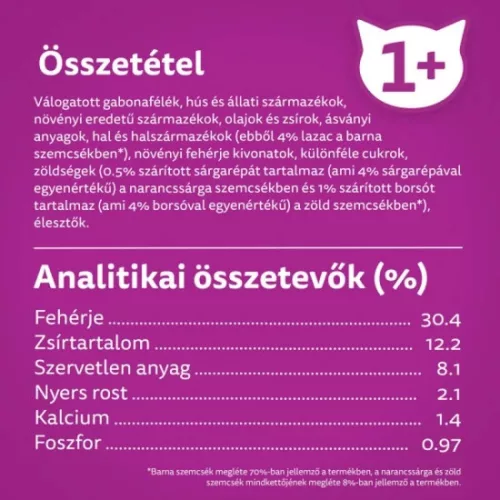 Whiskas Száraz Lazac 1,4kg