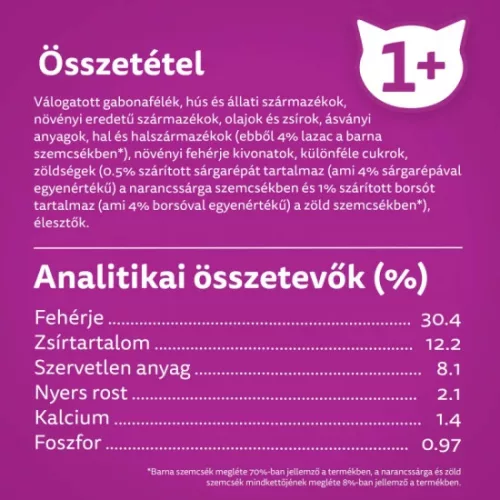 Whiskas Száraz Lazac 1,4kg
