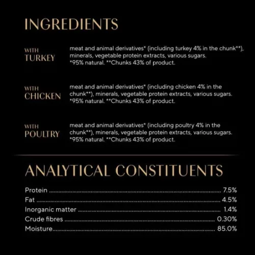 SHEBA Fresh&Fine csirke+6pulyka+kacsa 6x50g