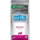 Vet Life Dog Struvite 12kg
