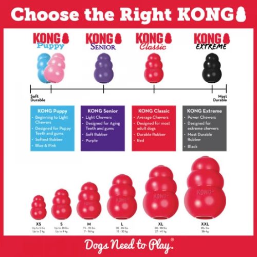 KONG Classic Harang Piros Kutyajáték S