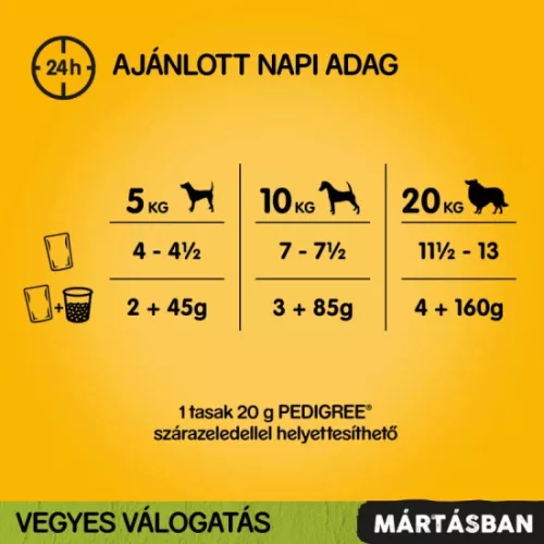 Pedigree alutasak Multipack Adult Csirke & zöldség, Marha & zöldség 4x100g