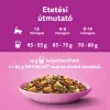 Whiskas Junior macskaeledel csirkével 300g