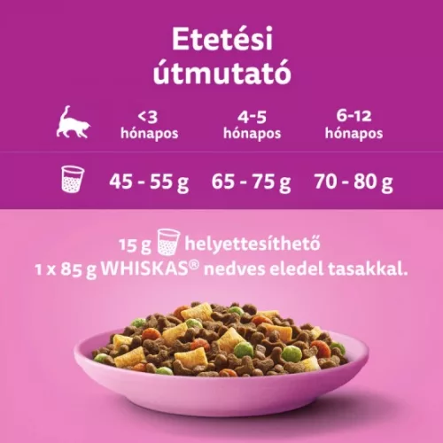 Whiskas Junior macskaeledel csirkével 300g