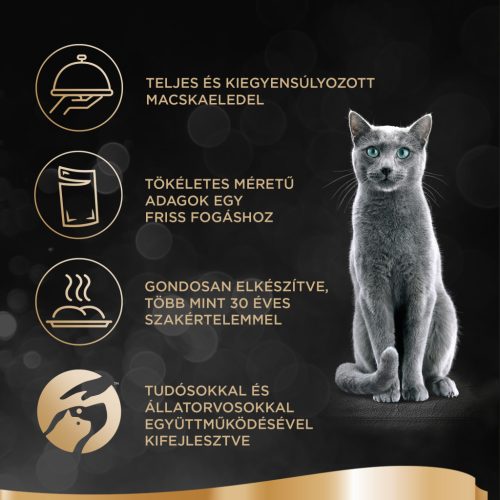 Sheba Delicacy tasakos eledel baromfi válogatás aszpikban felnőtt macskák számára 40x85g