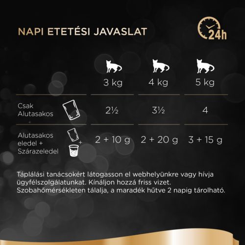 Sheba Delicacy tasakos eledel baromfi válogatás aszpikban felnőtt macskák számára 40x85g