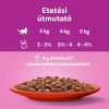 WHISKAS alutasak 80-pack klasszikus válogatás mártásban 80*85g
